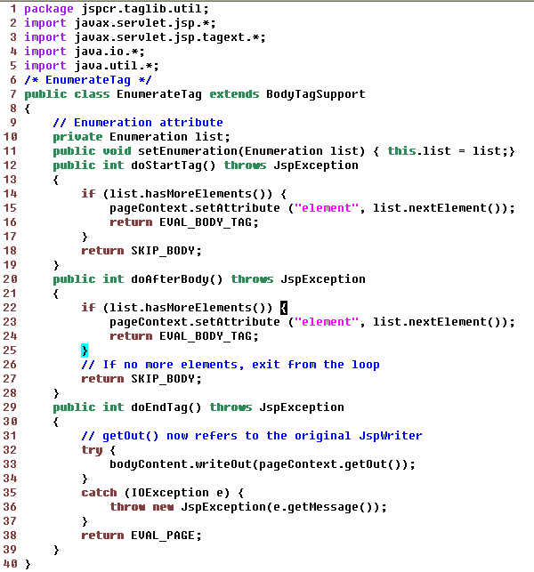 writing custom tags in java